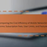 Comparing the Cost Efficiency of Mobile Networking Platforms: Subscription Fees, User Limits, and Feature Sets