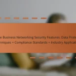 Mobile Business Networking Security Features: Data Protection Techniques + Compliance Standards + Industry Applications