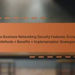 Mobile Business Networking Security Features: Encryption Methods + Benefits + Implementation Strategies